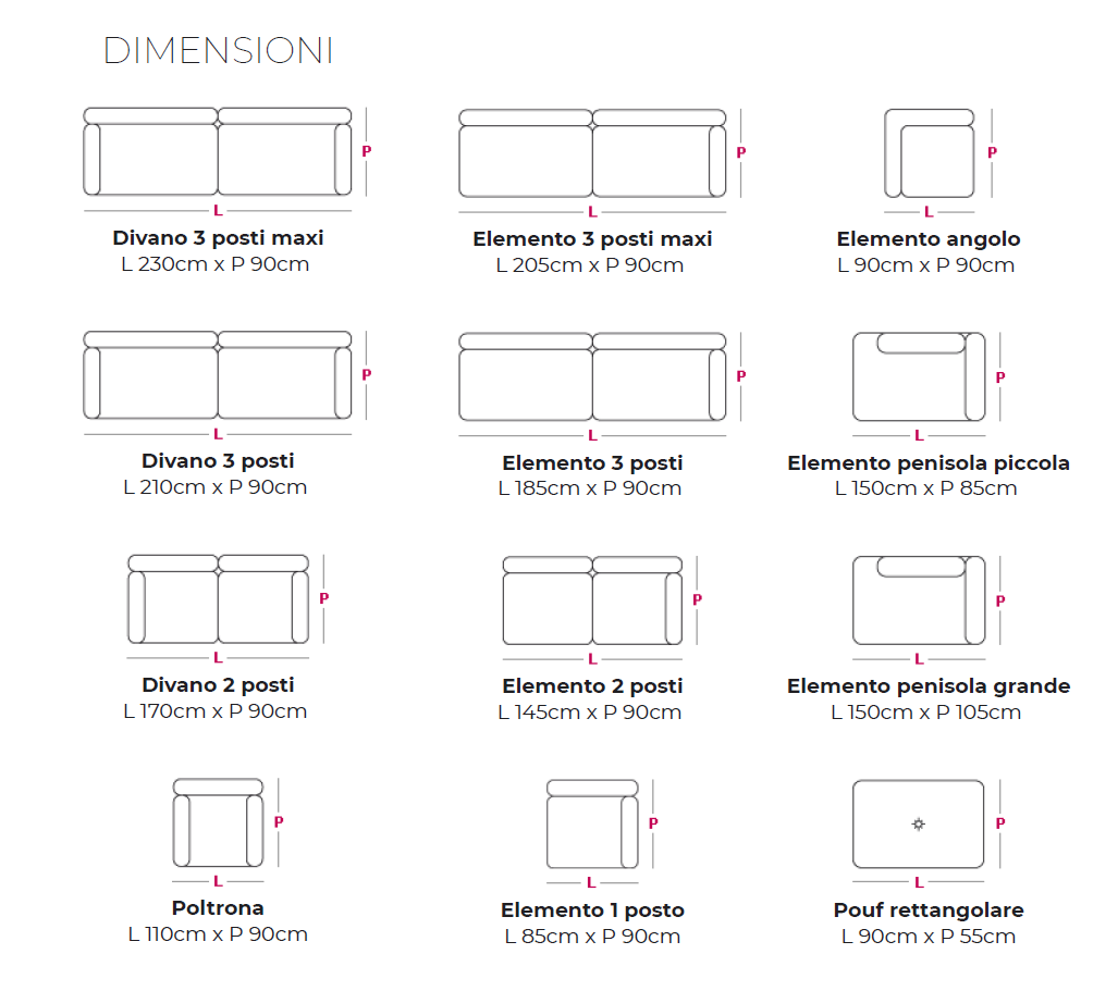 Le dimensioni del divano design Malaga